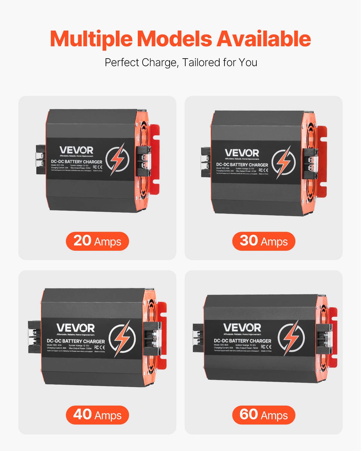Vevor - VEVOR Chargeur batterie CC-CC 12 V 20 A, 250 W, plomb, lithium, AGM. Voitures. - Image 7