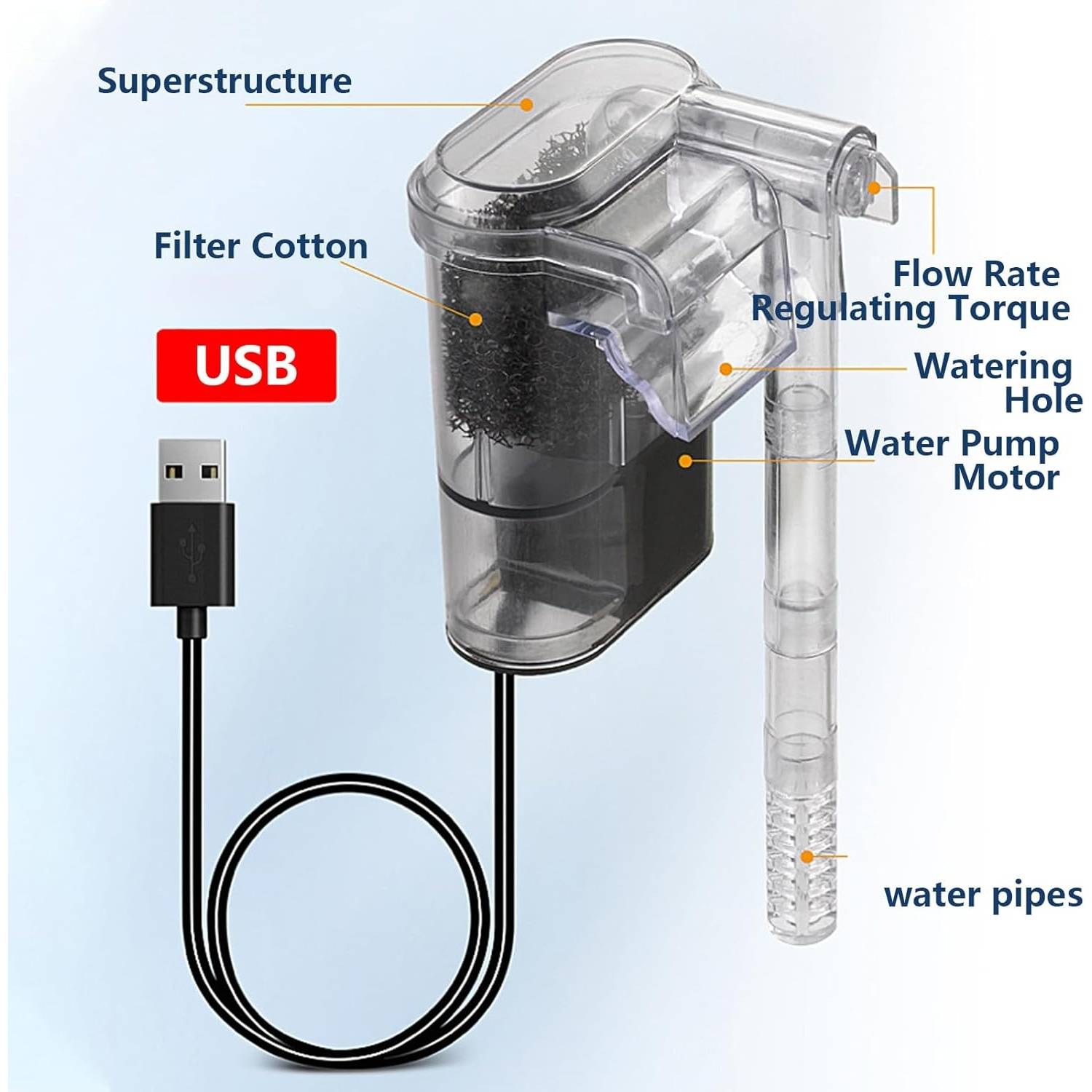 DtopbuyAge - Filtre Cascade USB Silencieux & Réglable pour Aquarium DtopbuyAge - Image 3