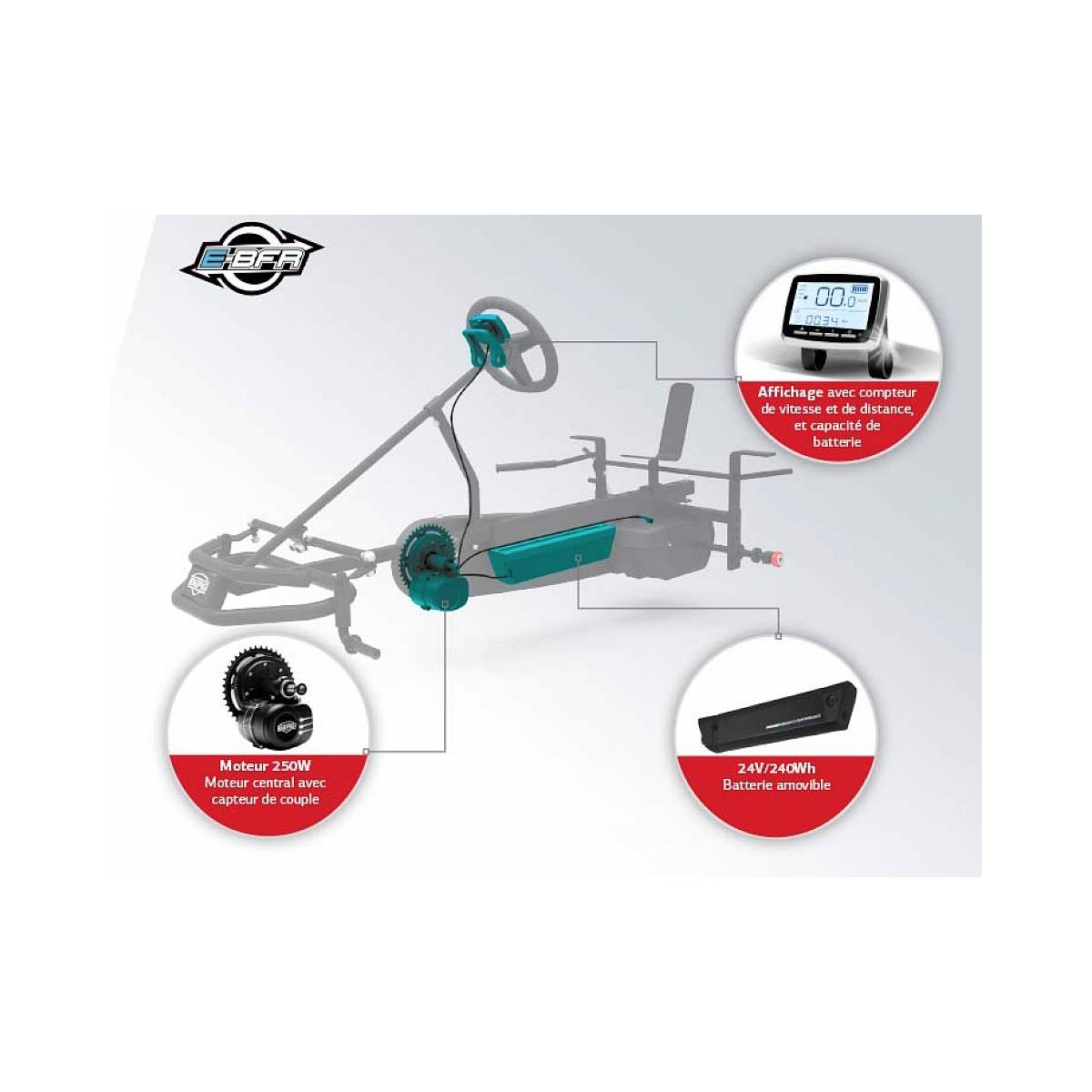 BERG Speedometer – Ordinateur De Bord Pour Kart à Pédales – Affichage Km/h Et Mph, Rétroéclairage, Compatible Avec Les Gros Karts – Réf. 15231201