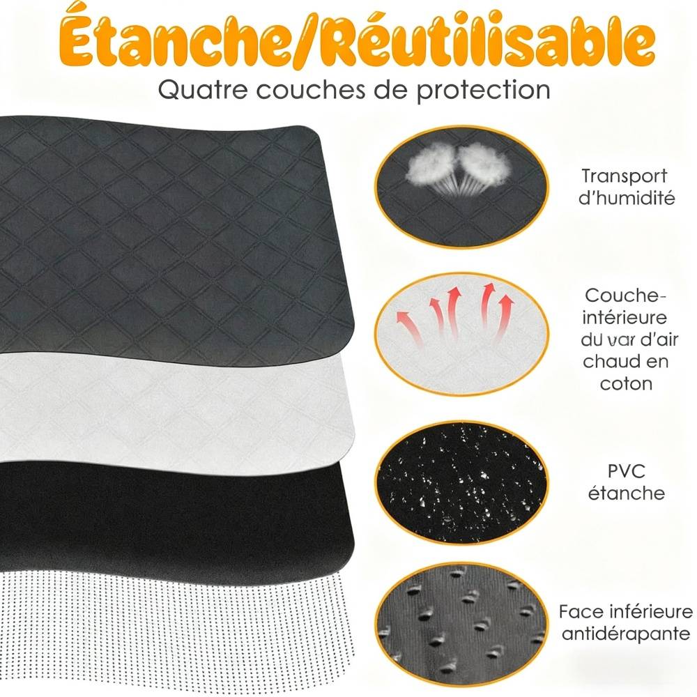 DtopbuyAge - Tapis pour Cochon d'Inde Lapin Nain Chinchilla Hérisson DtopbuyAge - Image 3