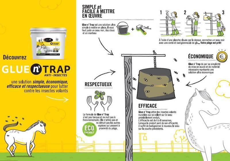 Glue n' Trap - Piège insectes volantsv- 500 ml - Horsemaster - Image 2