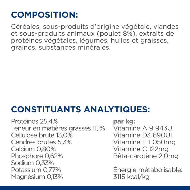 CROQUETTES CHIEN ADULT PRESCRIPTION DIETS METABOLIC MINI - HILL'S 3 kg - Image 8