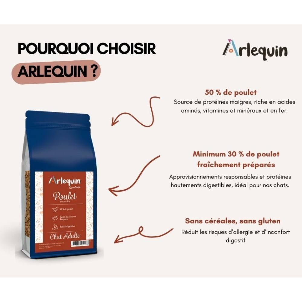 CROQUETTE CHAT ARLEQUIN ESSENTIELLE POULET 6 kg - Image 4