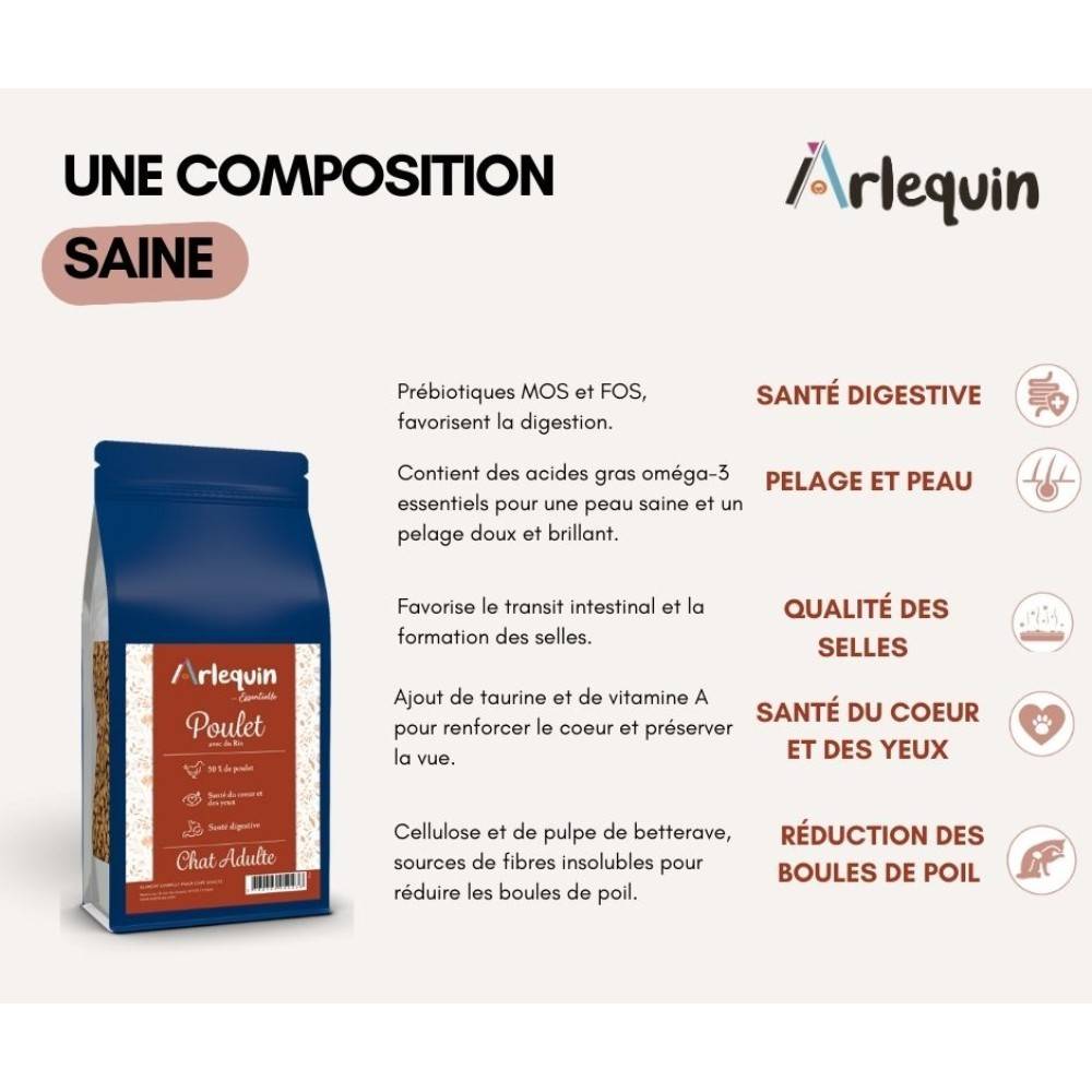 CROQUETTE CHAT ARLEQUIN ESSENTIELLE POULET 6 kg - Image 3