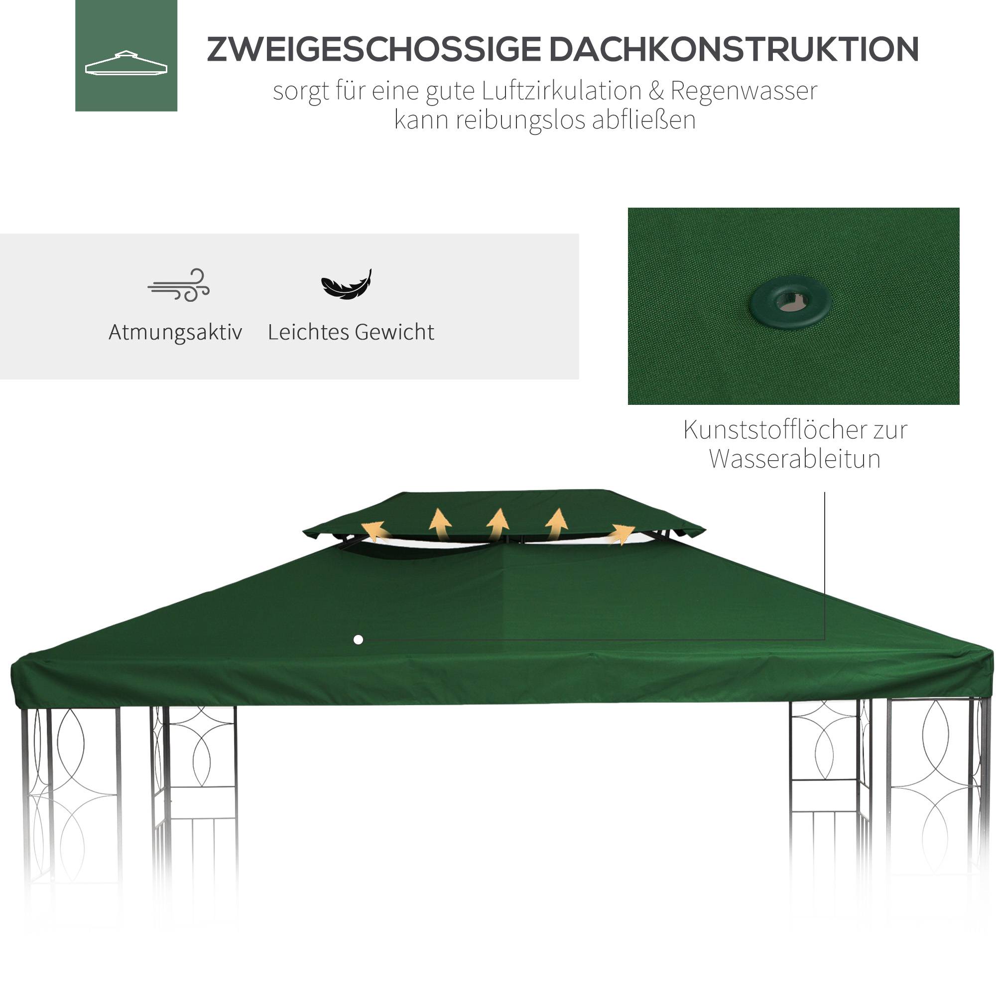 Toile de rechange pour tonnelle polyester jardin terrasse toit double aéré 3x4m vert - ComfortXL Outdoor Living - Image 6