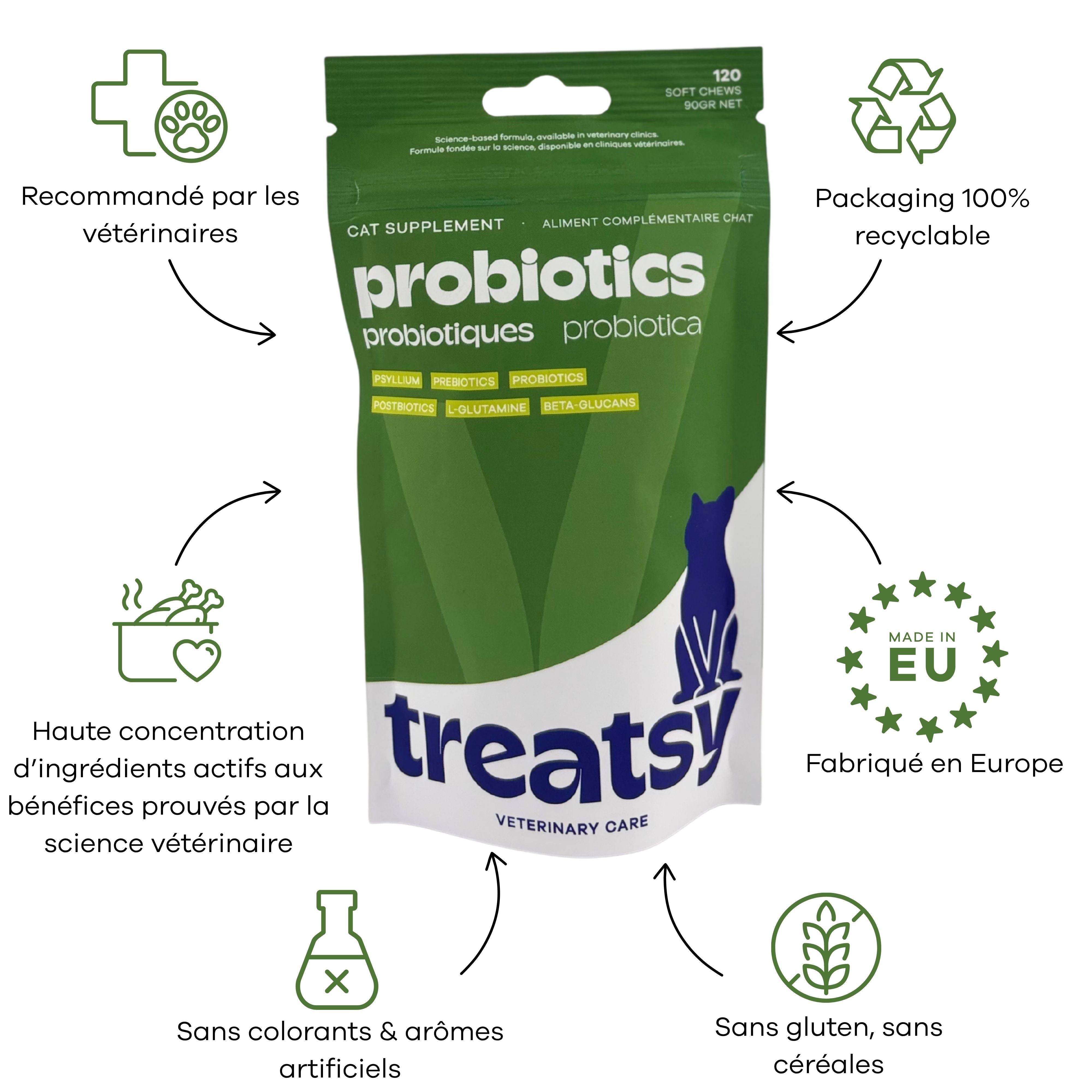 Complément Alimentaire - Probiotiques & Digestion pour chat - Contre diarrhée, constipation, boules de poils - Pré- & probiotiques, psyllium - Treatsy - Image 4