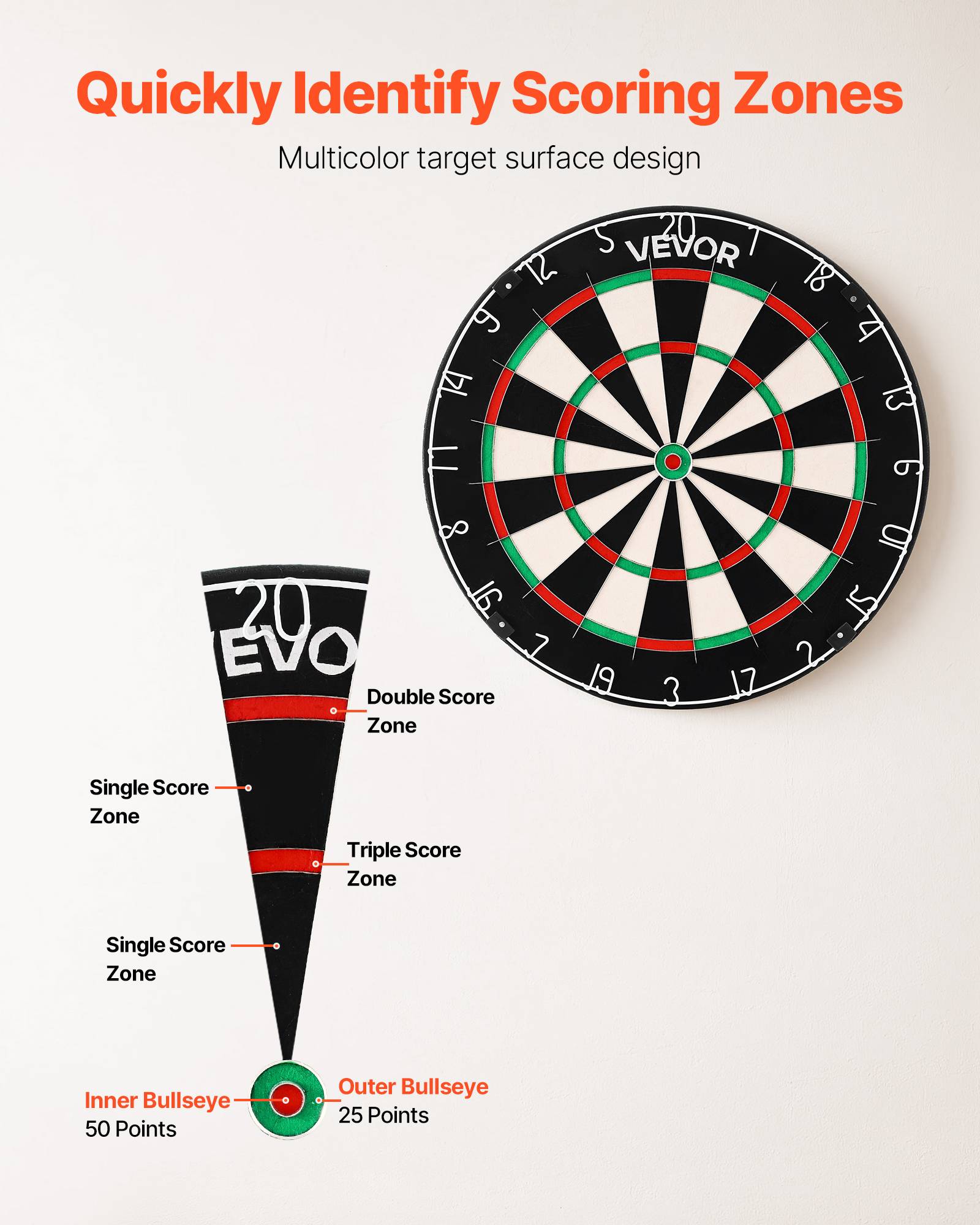 Vevor - VEVOR Cible de fléchettes 450 mm, sisal auto-réparant, œil de bœuf sans agrafes, anneau rotatif métallique, format professionnel pour salle de jeux. - Image 5
