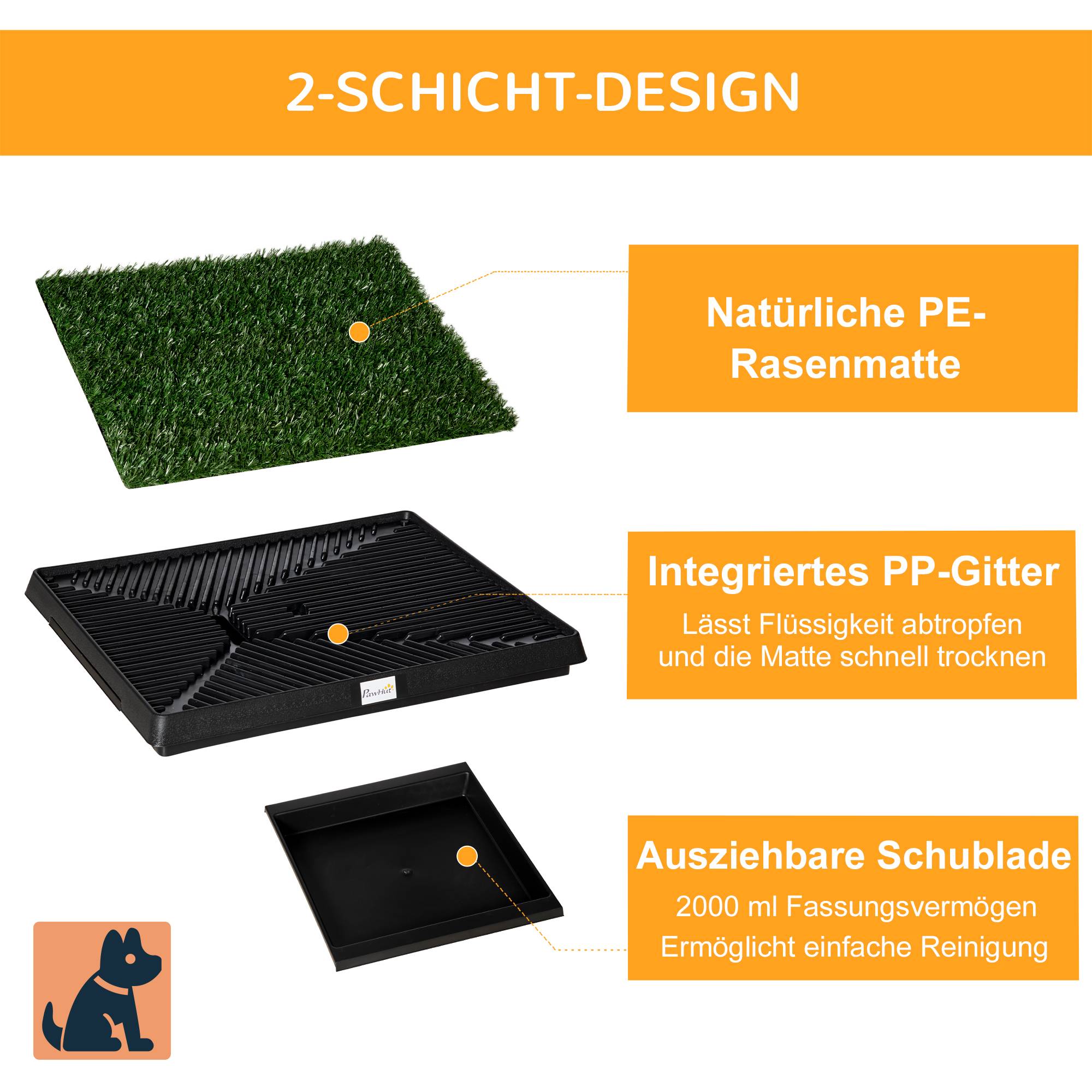 ComfortXL - Toilettes Chien Gazon Synthétique Intérieur Apprentissage Propreté 63x51cm - ComfortXL Pet Living - Image 5