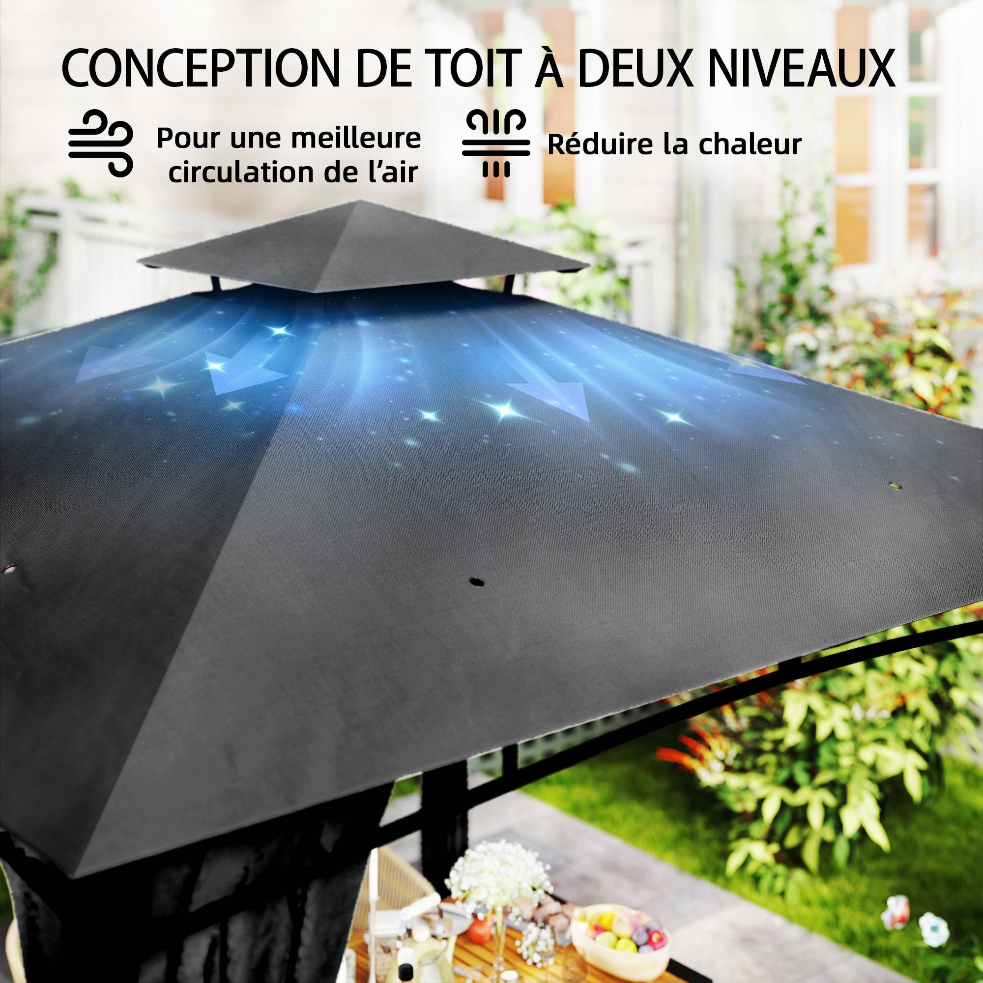 Tonnelle de jardin Métal 3x3m Gris Foncé Toit double rétractable imperméable anti-UV - ComfortXL Outdoor Living - Image 8