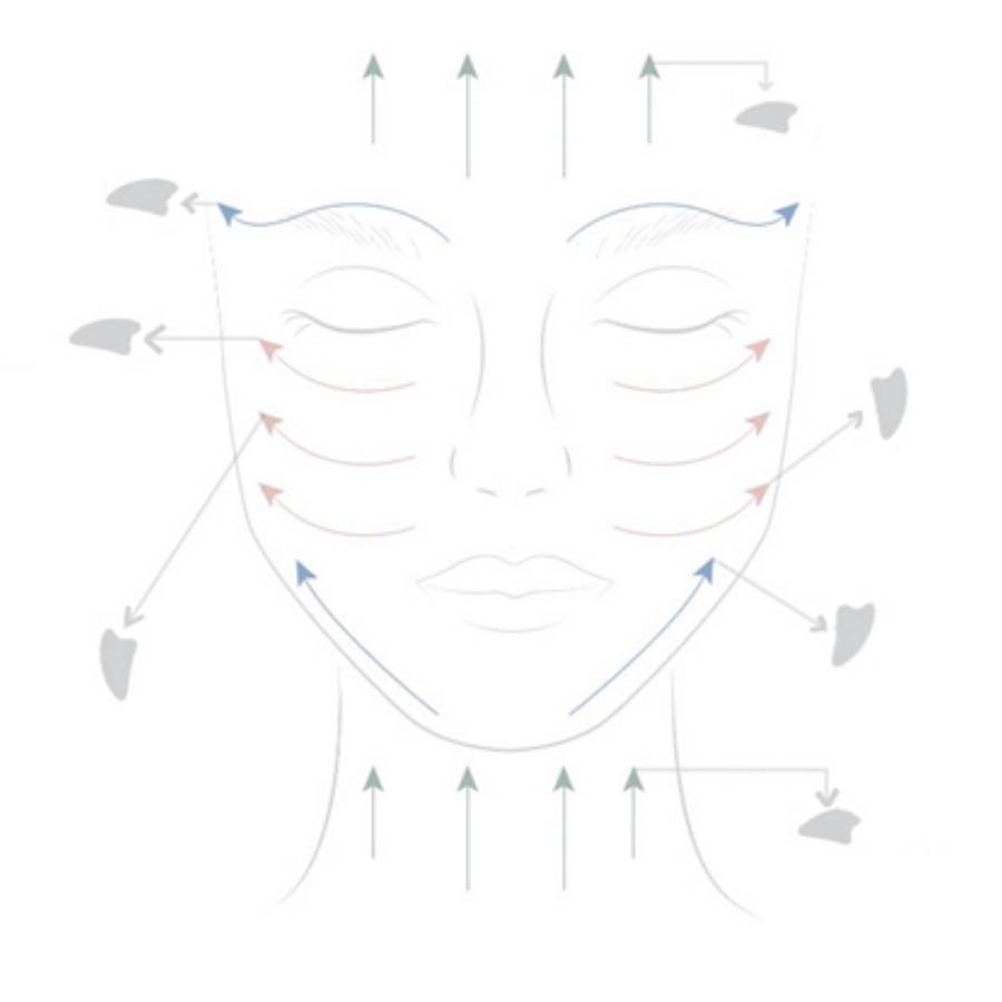 Gua Sha Cristal de roche- Masseur Visage et Corps- Massage Facial Anti-Age- Stimule circulation sanguine- Housse fournie - Sun&Sia - Image 7