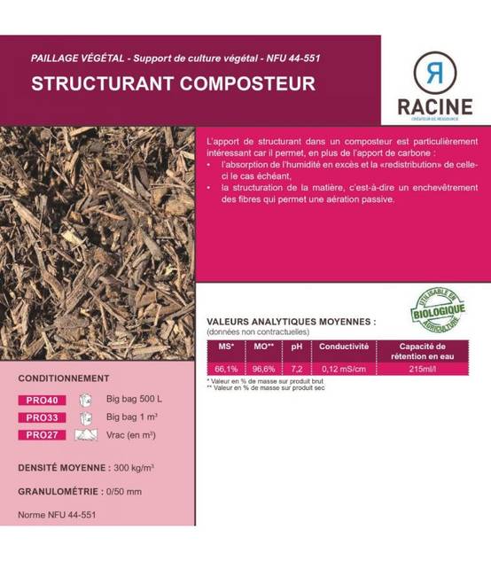 Structurant composteur, Big bag de 500 L - Aération et absorption de l'humidité - PRO40 - Image 4