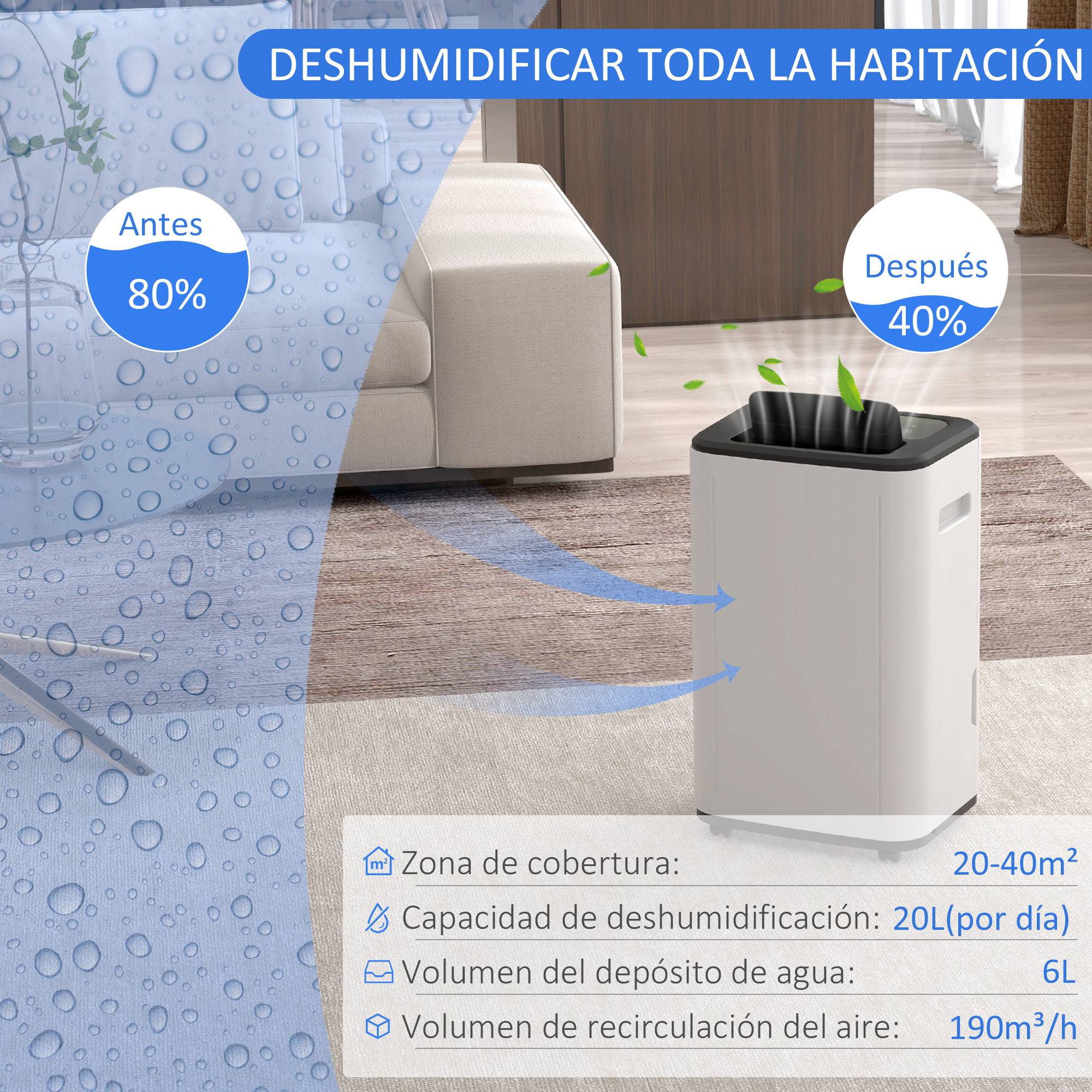 Déshumidificateur électrique 20L/jour réservoir 6L, 3 modes 2 vitesses, minuterie, 33,5x26x53cm, blanc - Image 6