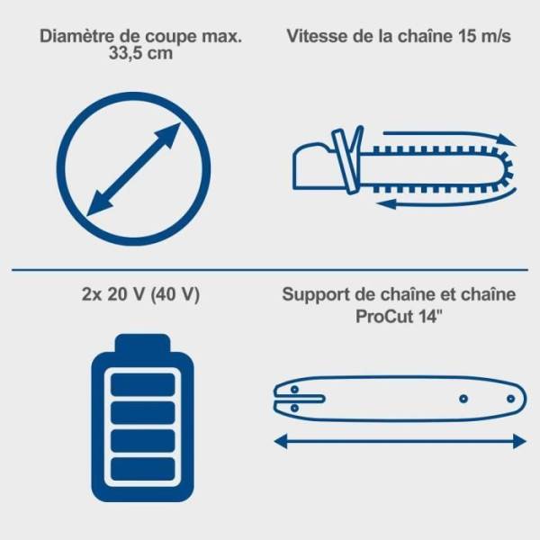 Scheppach - Pack tronçonneuse sans fil BC-CS355Duo-X - longueur de coupe 33,5cm - SCHEPPACH 20V IXES +2 batteries 4Ah + chargeur double 4.5 - Image 6
