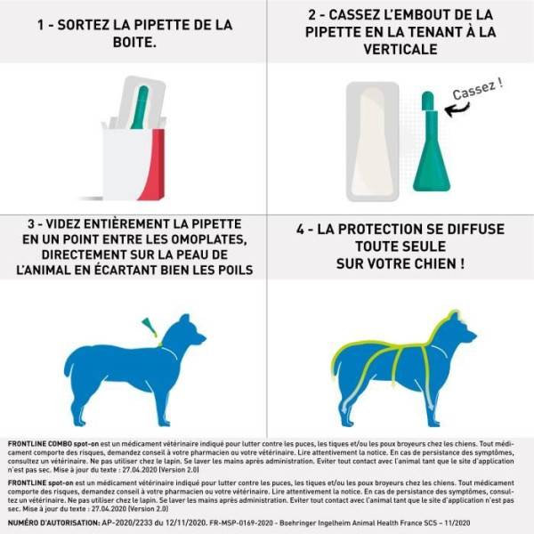 Frontline - FRONTLINE 6 Pipettes Combo Chien M - 10 a 20 kg - Puces tiques et poux - Image 4