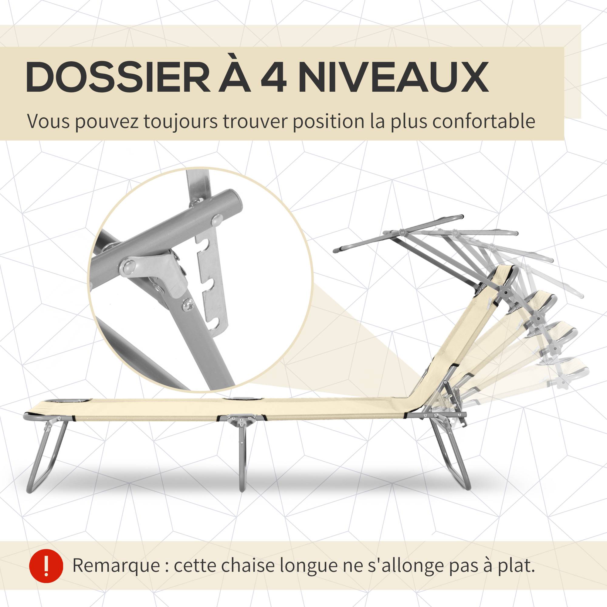 Sans Marque - Transat Bain de Soleil Pliable Chaise Longue Pliante Dossier Inclinable Multi-positions et Pare-Soleil réglable - Image 6