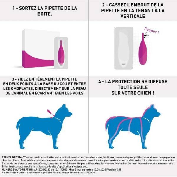 Frontline - FRONTLINE 6 pipettes Tri-Act Chiens L - 20 a 40 kg -puces, tiques, moustiques, phlébotomes et mouches piqueuses - Image 4