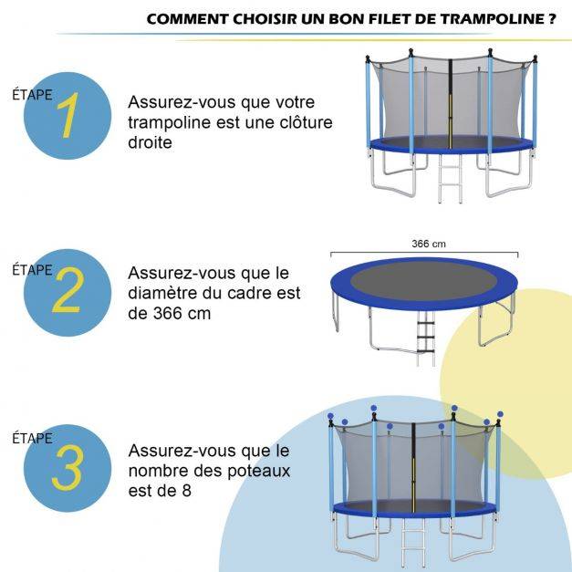 Helloshop26 - Filet de sécurité pour trampoline 366 cm avec 8 poteaux fermeture eclair double et boucles de protection intérieur/extérieur - Image 4