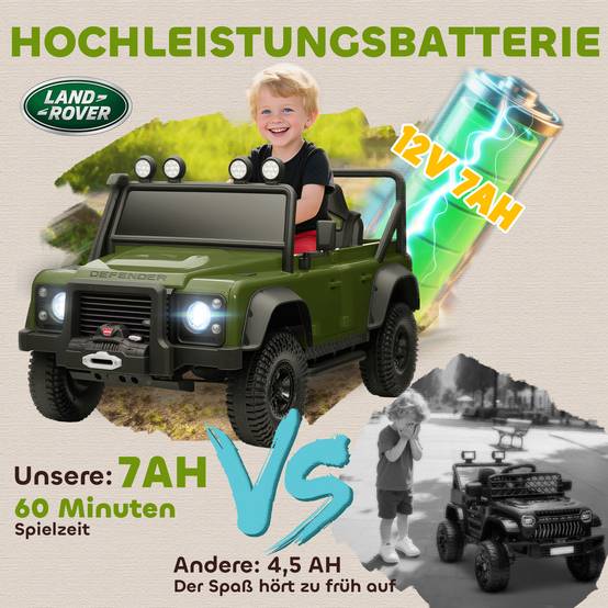 Voiture électrique pour enfants, fonctionne sur batterie 12 V, télécommande, fonction musicale, klaxon, lumières LED, verte - Image 7