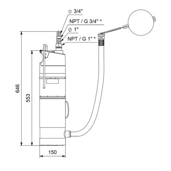 Pompe immergée 6" Grundfos SBA335AW 0,74 kW automatique jusqu'à 3 m3/h monophasé 220V - Image 4