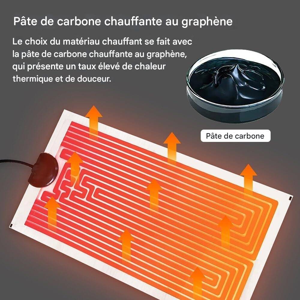DtopbuyAge - Tapis chauffant pour reptiles DtopbuyAge - Image 2