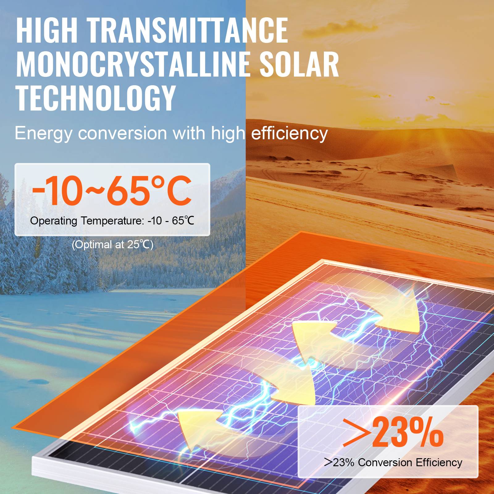 VEVOR Kit panneau solaire monocristallin 200W (2pcs) + contrôleur charge, IP68, pour maison, camping-car, bateau. - Image 4