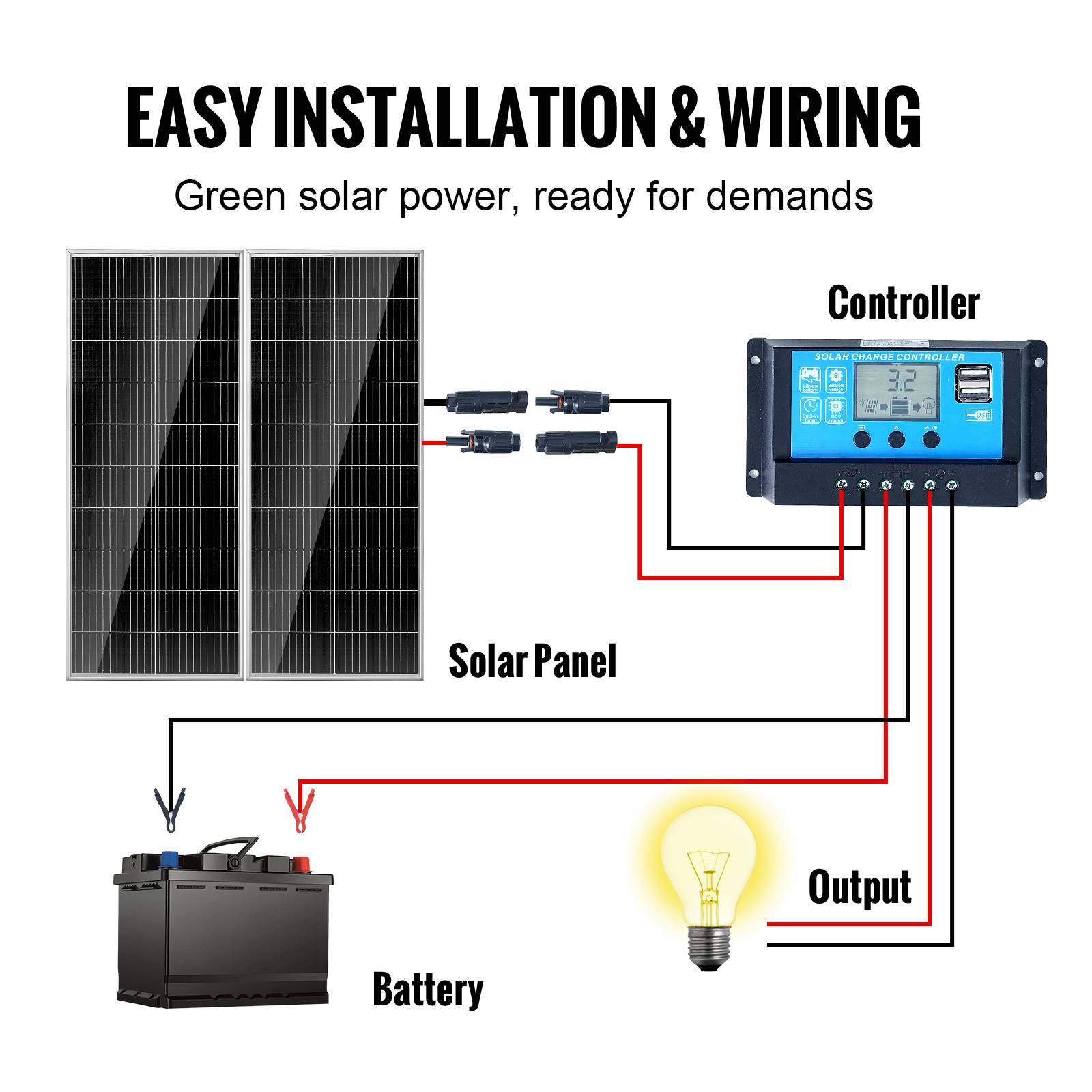 VEVOR Kit panneau solaire monocristallin 200W (2pcs) + contrôleur charge, IP68, pour maison, camping-car, bateau. - Image 6