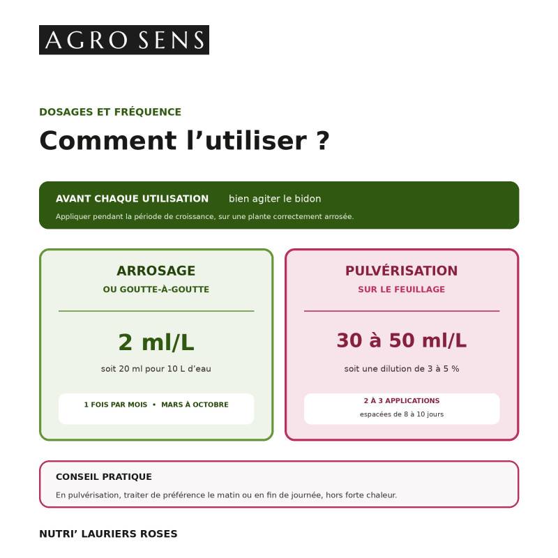 Nutri Lauriers Roses - Engrais liquide pour lauriers roses et bougainvilliers - 500 ml (250 litres de préparation) - Image 3