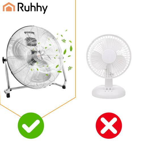 Ventilateur sur pied Ruhhy 50 cm - Image 4