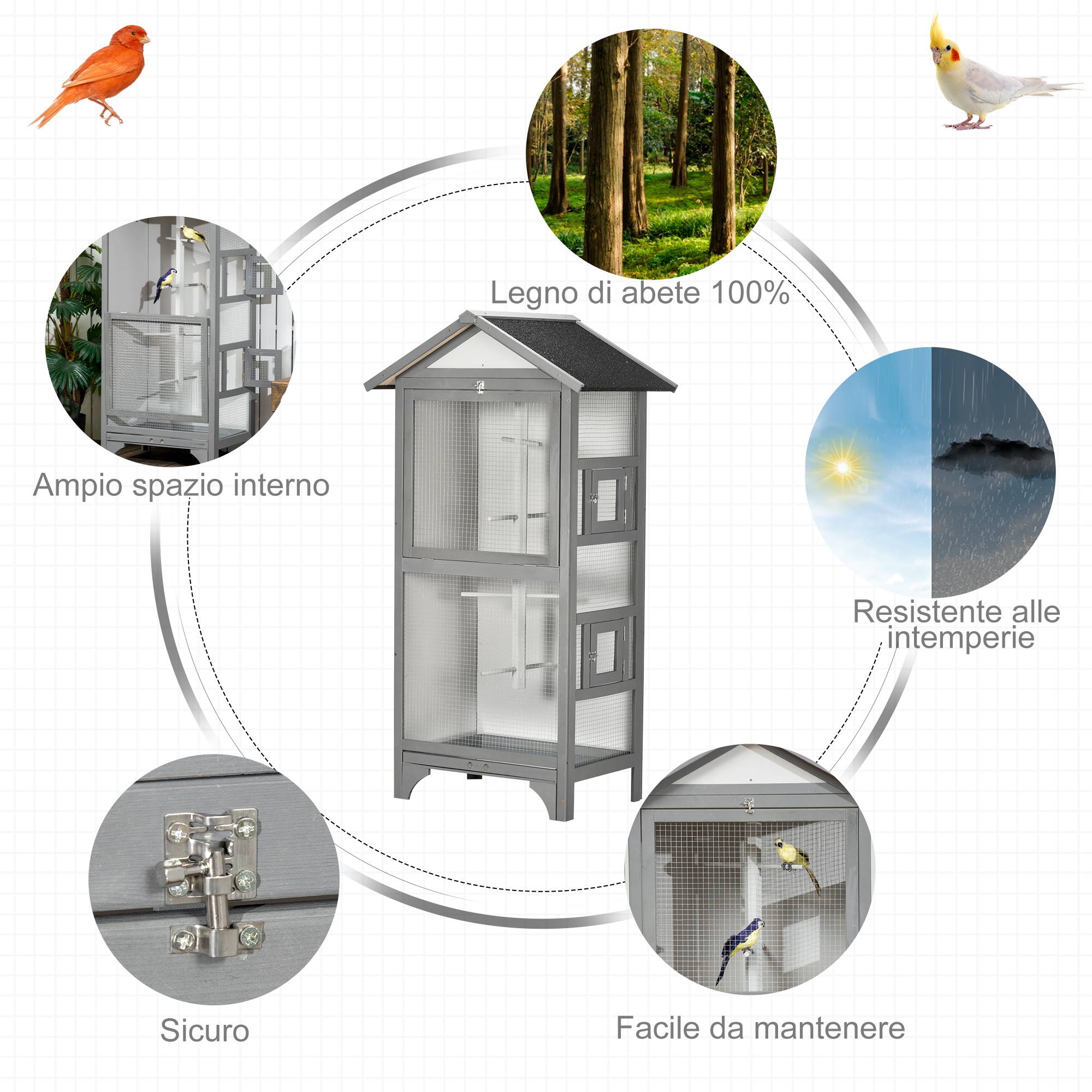 ComfortXL - Cage à oiseaux métal blanc 47,5 x 36 x 54,5 cm perruches nettoyage facile - ComfortXL Outdoor Living - Image 9