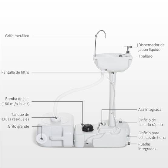 Lavabo Portable de Camping 17 L avec Réservoir d’Eau, Distributeur de Savon et 2 Roues, PEHD, 83 x 50 x 103 cm, Gris Clair - Image 7