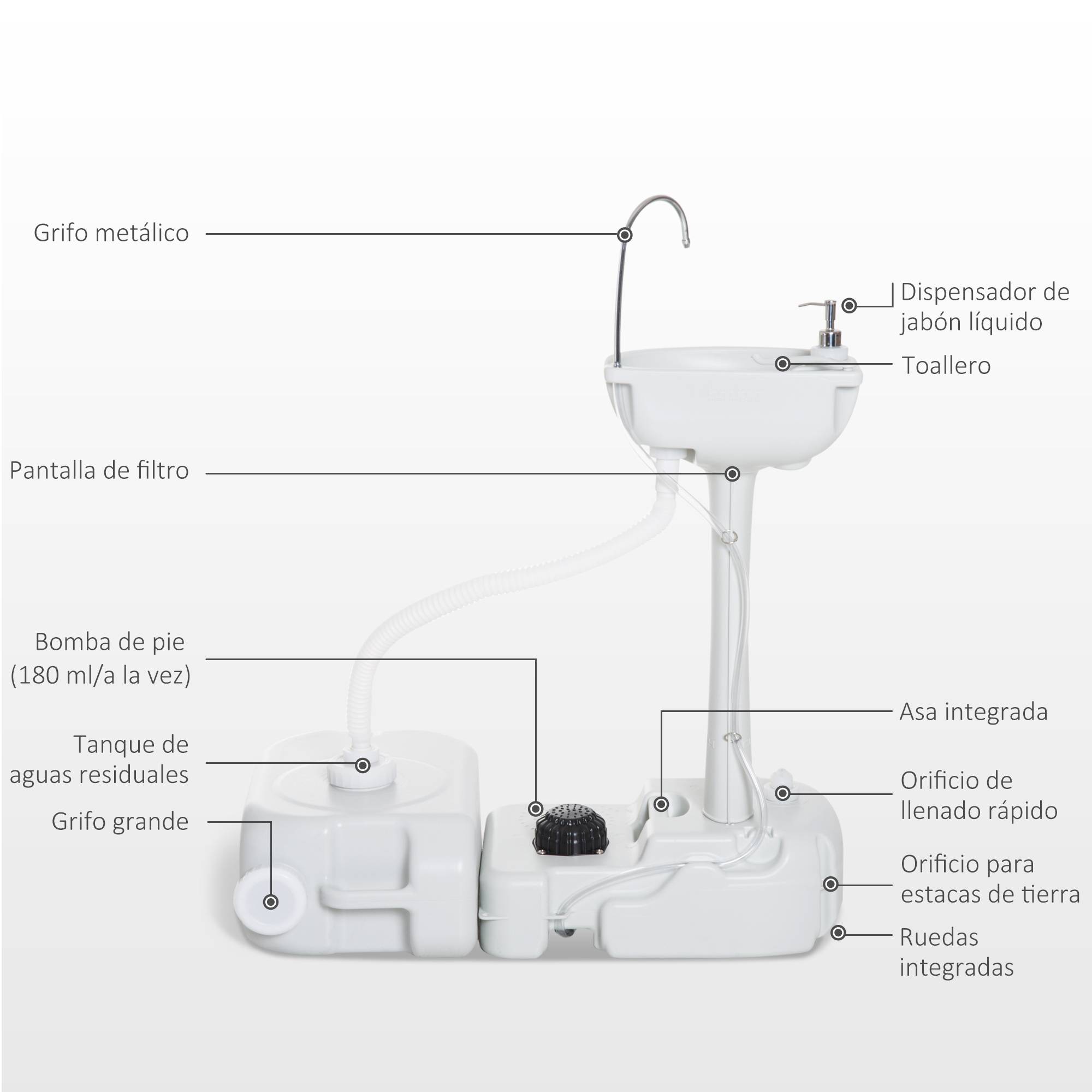 Lavabo Portable de Camping 17 L avec Réservoir d’Eau, Distributeur de Savon et 2 Roues, PEHD, 83 x 50 x 103 cm, Gris Clair - Image 7