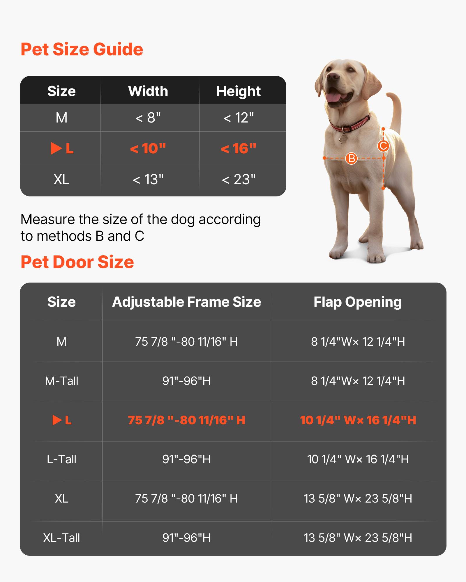 VEVOR Chatière pour Chien pour Porte Coulissante en Verre Rabat 260,4x412,8 mm - Image 6