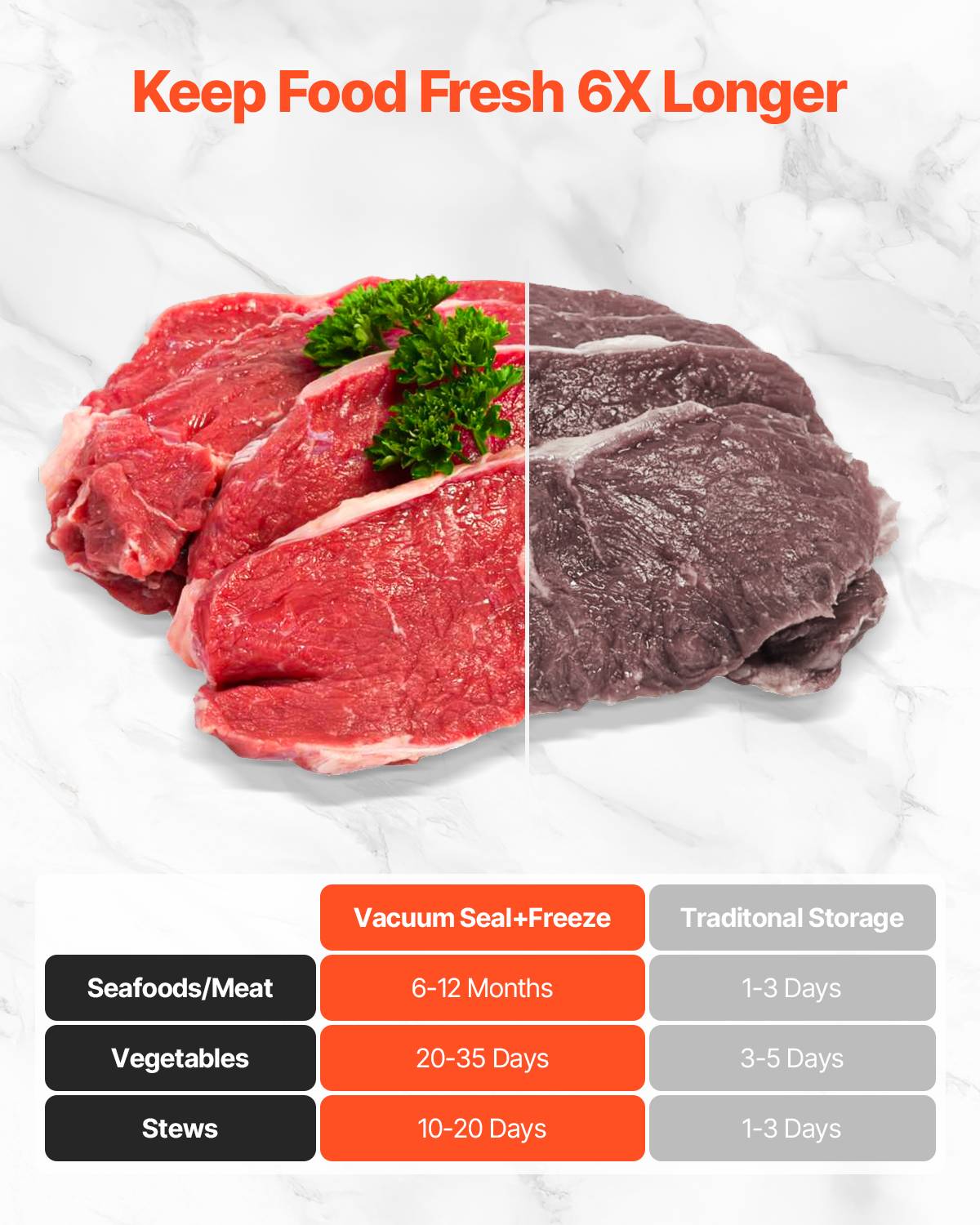 VEVOR Machine sous vide alimentaire 120W, scellage air auto 7 en 1 compacte 80 kPa. - Image 6
