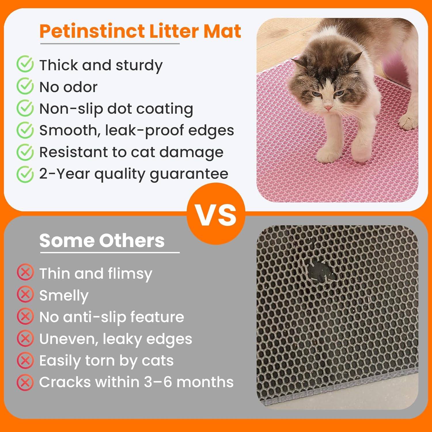 Tapis de litière pour chat, double couche, nid d'abeille, antidérapant, imperméable et anti-urine, accessoire pour chat, 60*90 cm, rose-Lytech