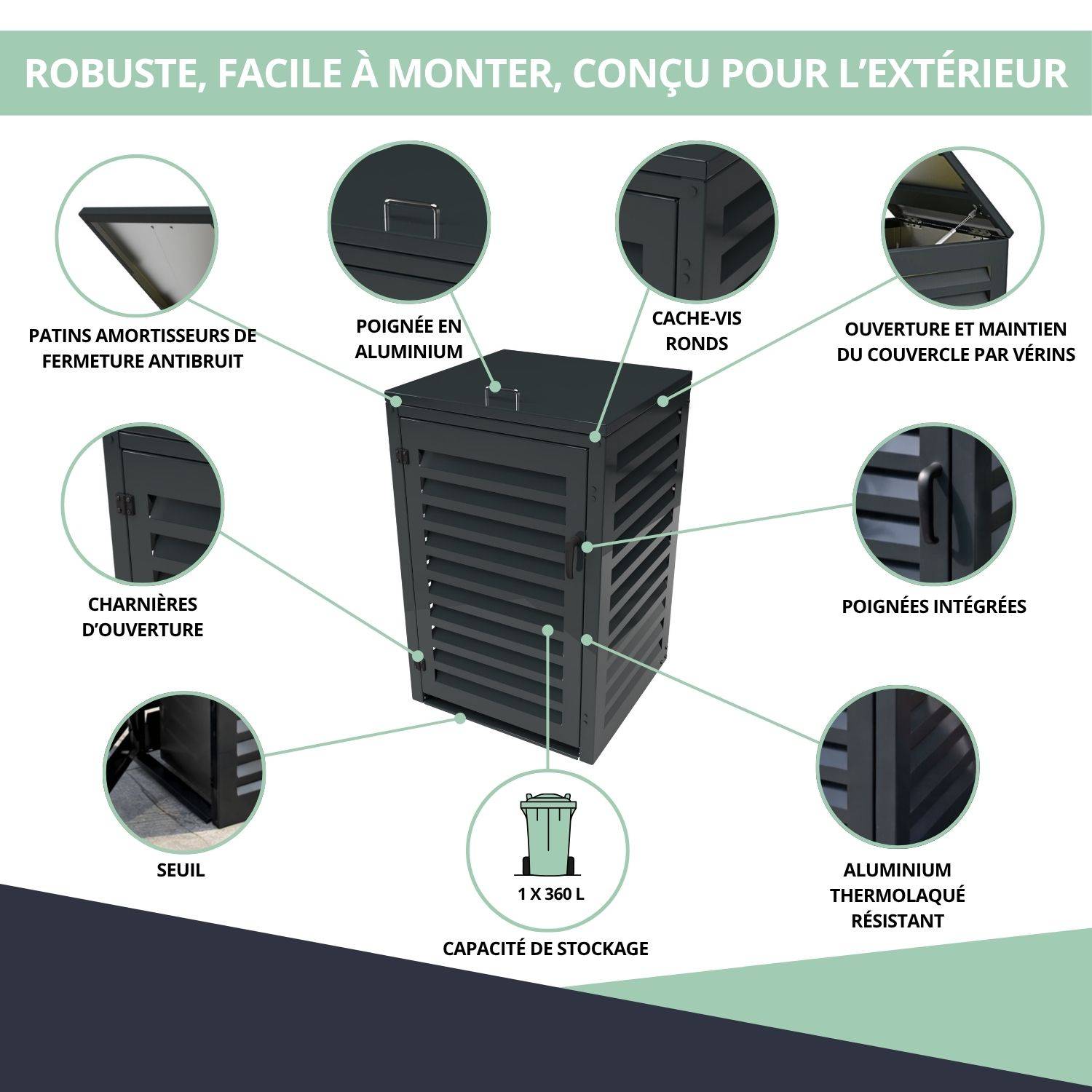Cache Poubelle Extérieur Simple en Aluminium thermolaqué - Abri pour 1 conteneur 360 Litres – Gris anthracite RAL 7016 - Image 5