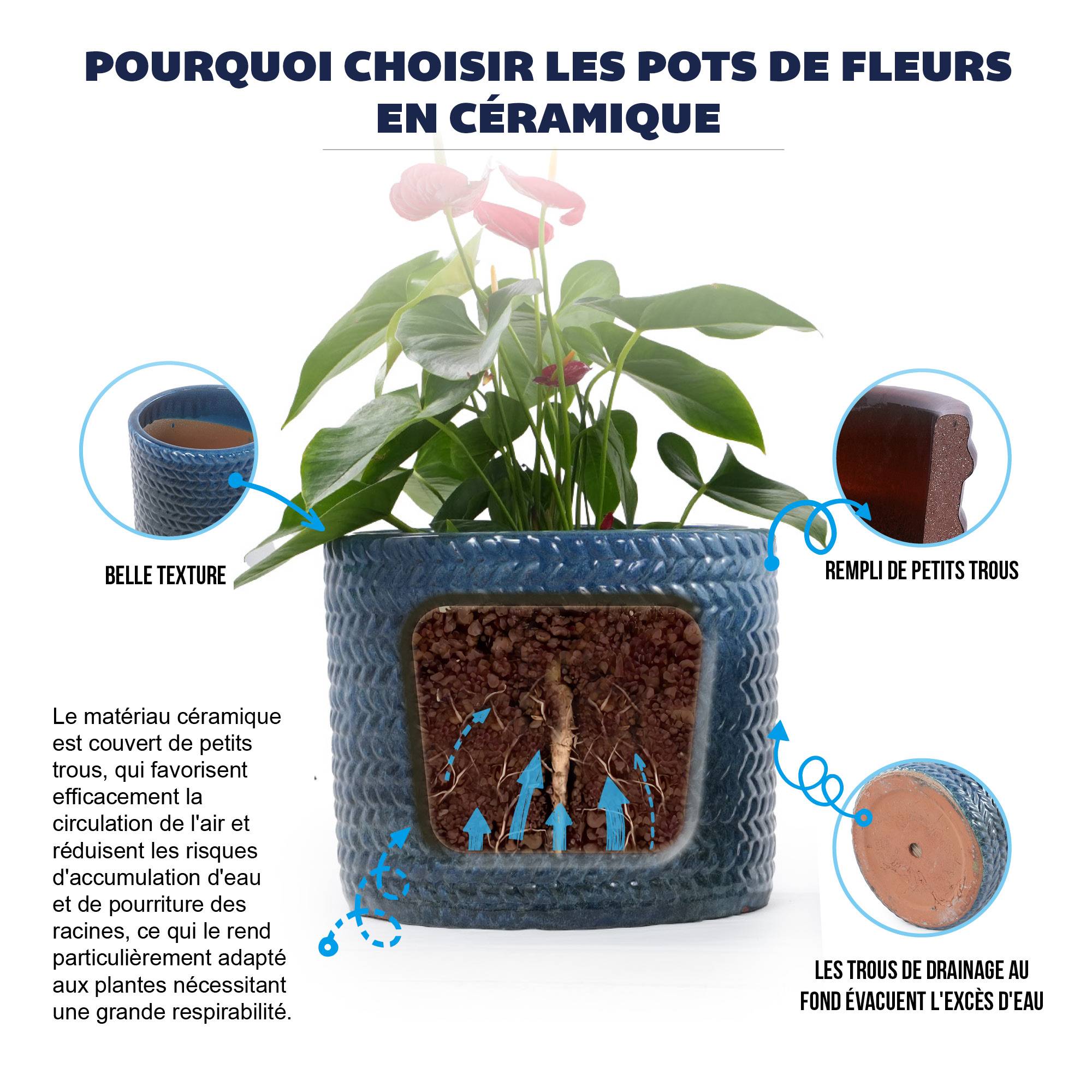 ComfortXL - Pot de fleurs céramique Ø37 cm bleu foncé relief chevron intérieur extérieur antigel drainage - ComfortXL Outdoor Living - Image 4
