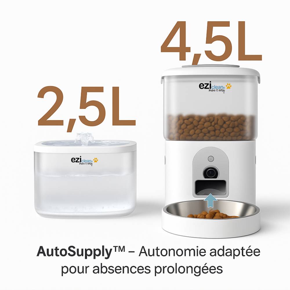 Distributeur de croquettes et fontaine pour chat et petit chien Eziclean® Nutribot Cam+ X (2,5L/4,5L) - Image 2