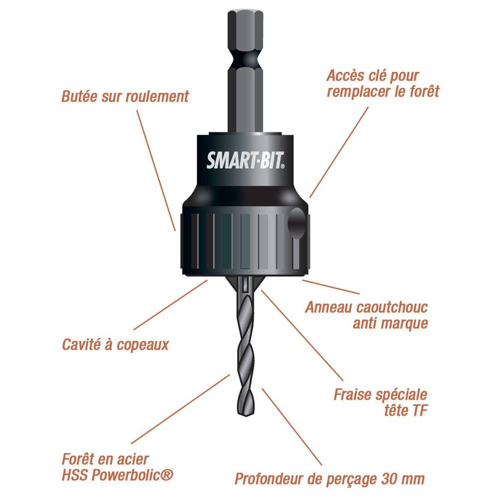 Decklinea - Mêche/Fraise pour terasse en Bois COBRA SMARTBIT - 6mm - 3 Mêches - Image 3