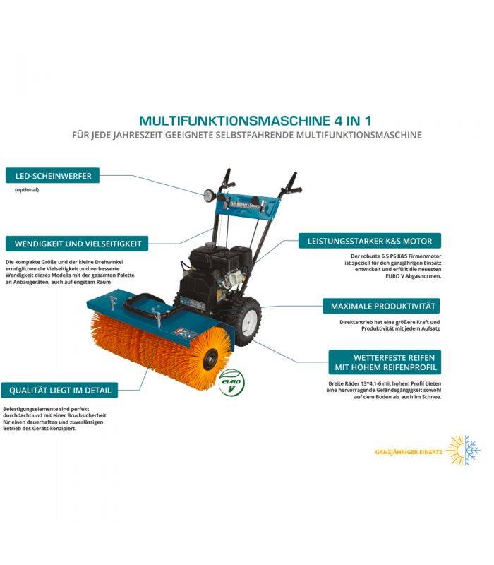 Machine multifonction Könner & Söhnen KS 7HP-MFM 60 - Gamm vert
