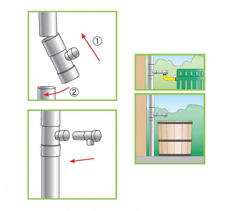 Ribimex - Récupérateur d'eau diamètre 80 mm avec robinet arrêt - Image 2