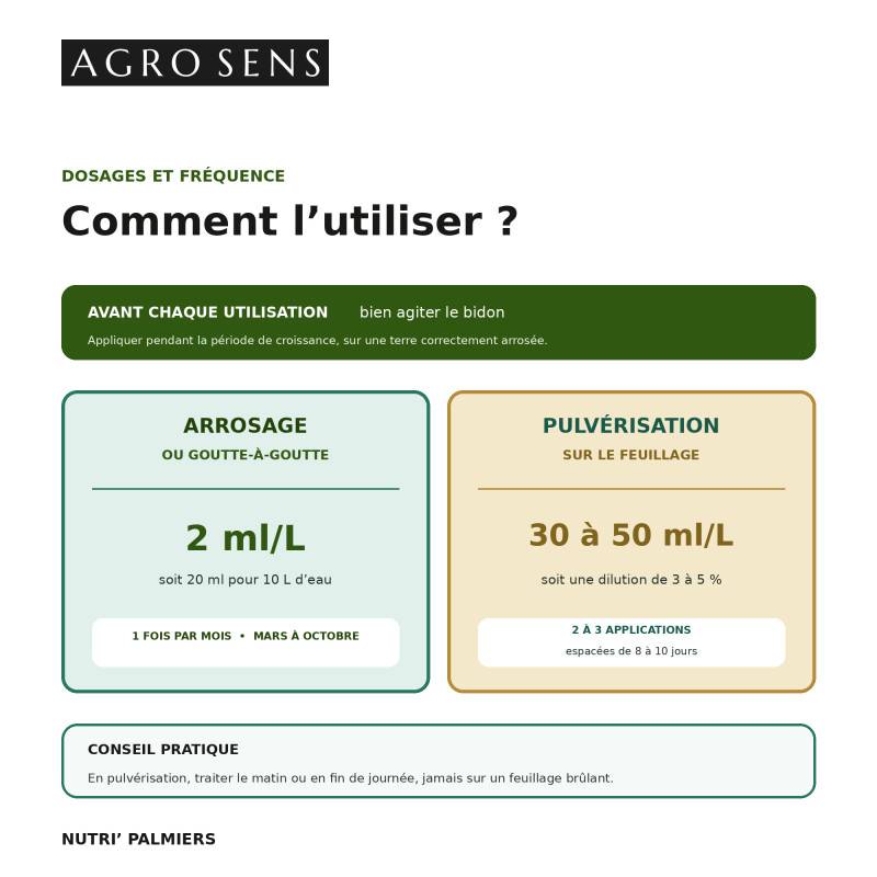 Nutri Palmiers - Engrais liquide pour palmiers et yuccas - 500 ml (250 litres de préparation) - Image 2