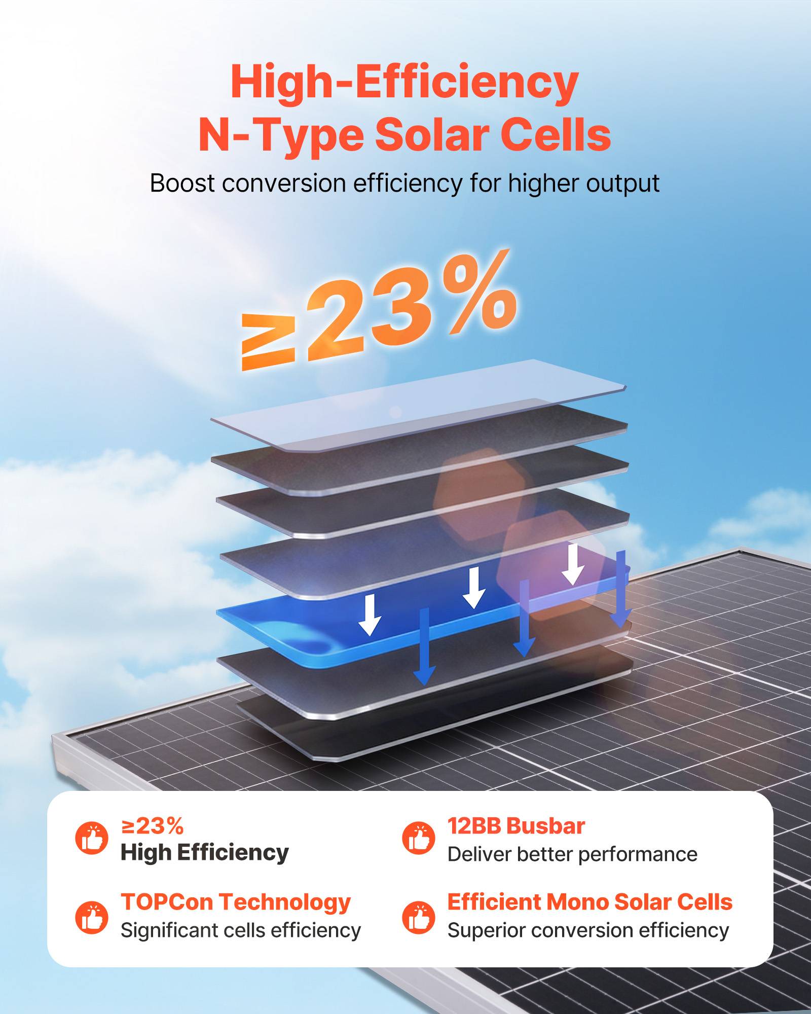 Vevor - VEVOR Panneau Solaire Monocristallin Photovoltaïque Bifacial 100 W Lot de 2 IP67 - Image 4