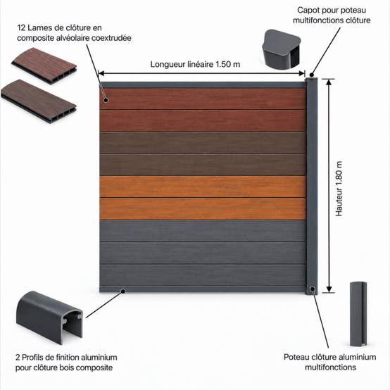 Kit complet extension clôture en composite coextrudé 1,50 L x 1,80 H (4 coloris) - Coloris - Charbon, Hauteur - 180 cm, Longueur - 150 cm - Image 4