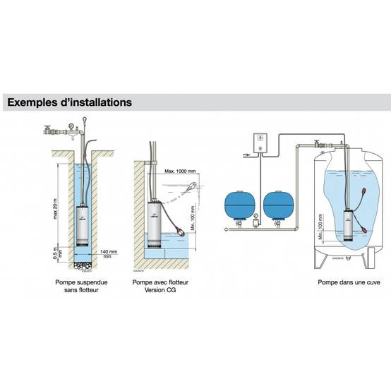 Pompe immergée multicellulaire domestique et industrielle Calpeda MPS305 - Triphasé 380V - Jusqu'à 4,5 M3/H - Approvisionnement en eau propre - Jardi - Image 3