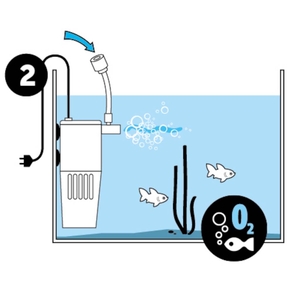 Pompe Swordfish 200 pour Aquarium max 60 litres - Image 6