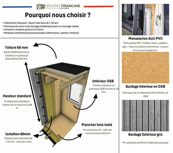 Sans Marque - Annexe de jardin sans permis en bois 5,5 x 3,5 x 2,7 m avec plancher isolé - Image 3