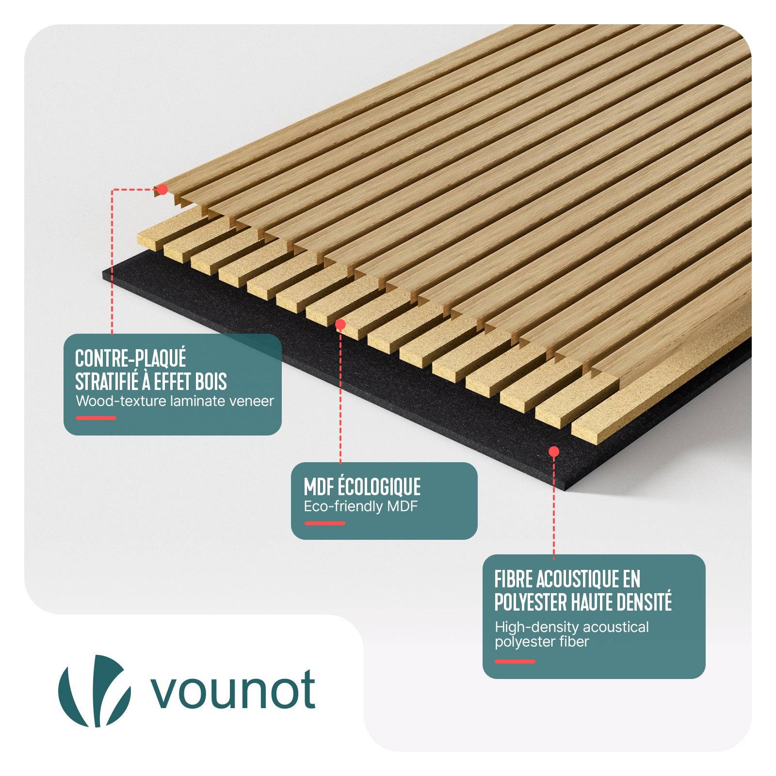 Lot de 4 panneaux acoustiques muraux Tasseaux en bois MDF avec feutre noir 120x60x2.1cm chene clair - Image 4
