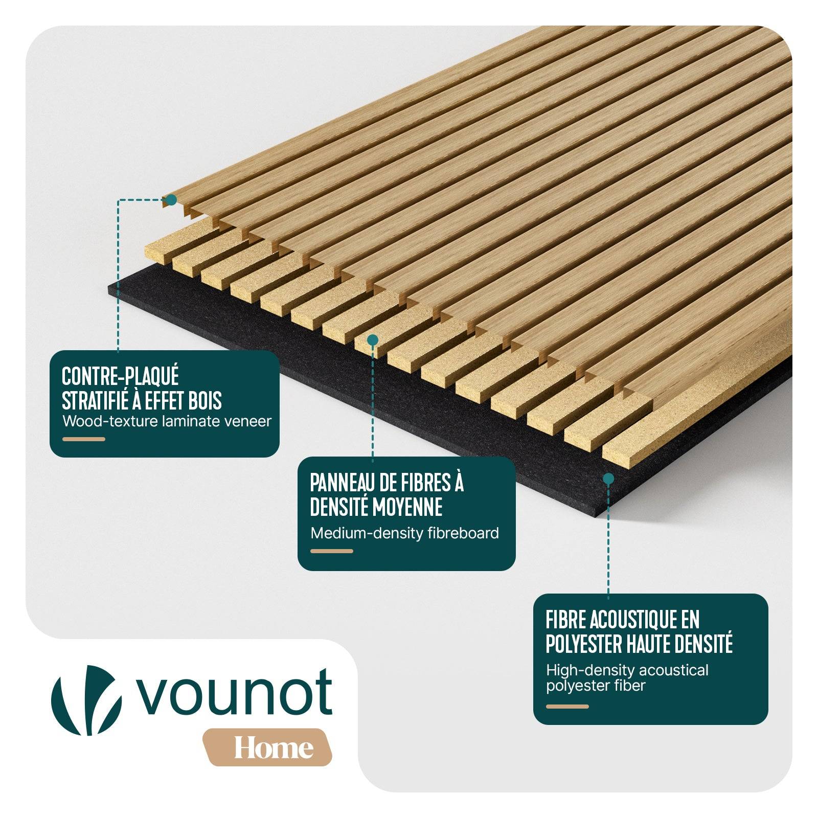 Vounot - Lot de 4 panneaux acoustiques muraux Tasseaux en bois MDF avec feutre noir 120x60x2.1cm chêne clair - Image 4