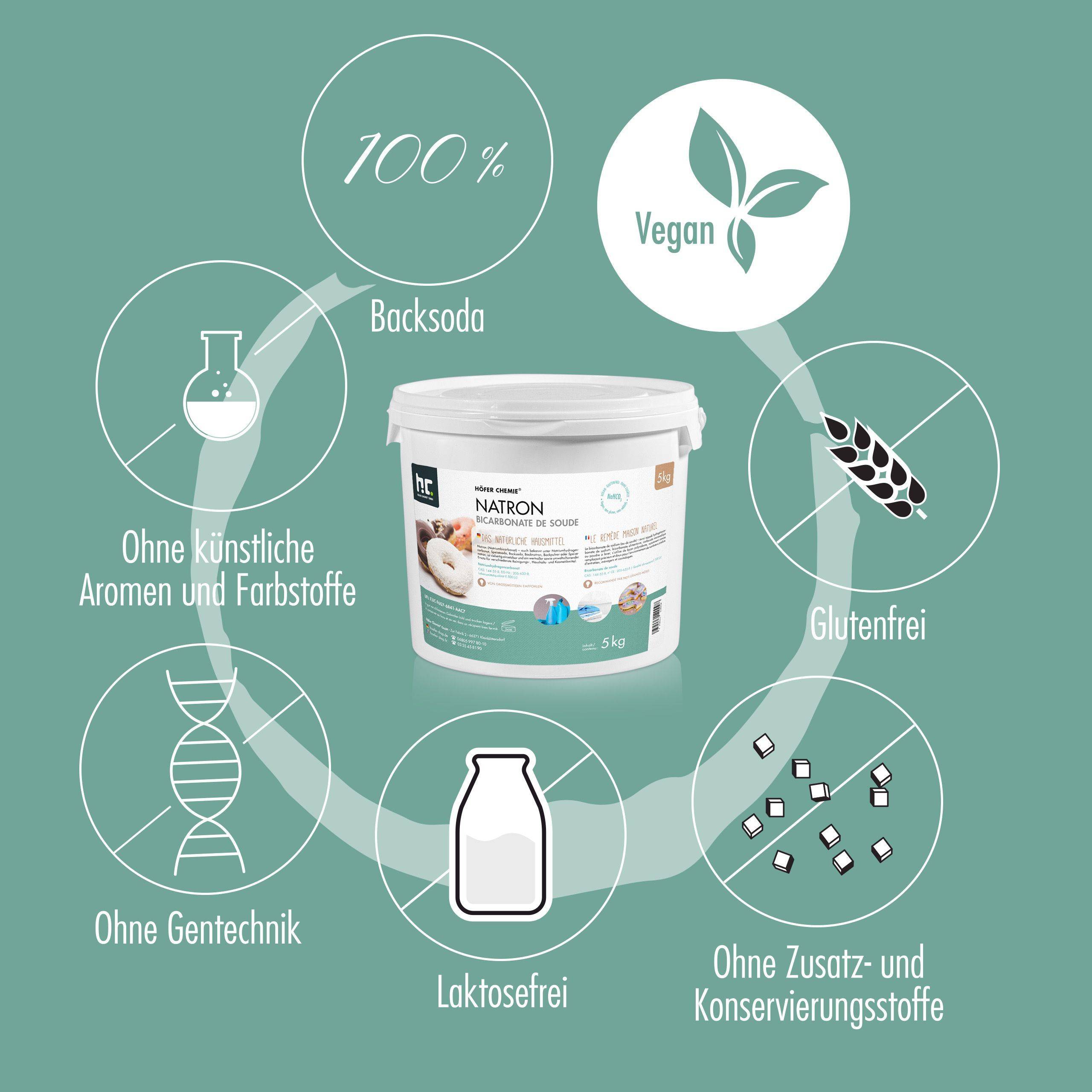 25 kg de bicarbonate de sodium en qualité alimentaire - l'aide ménagère parfaite x 1 - Image 7