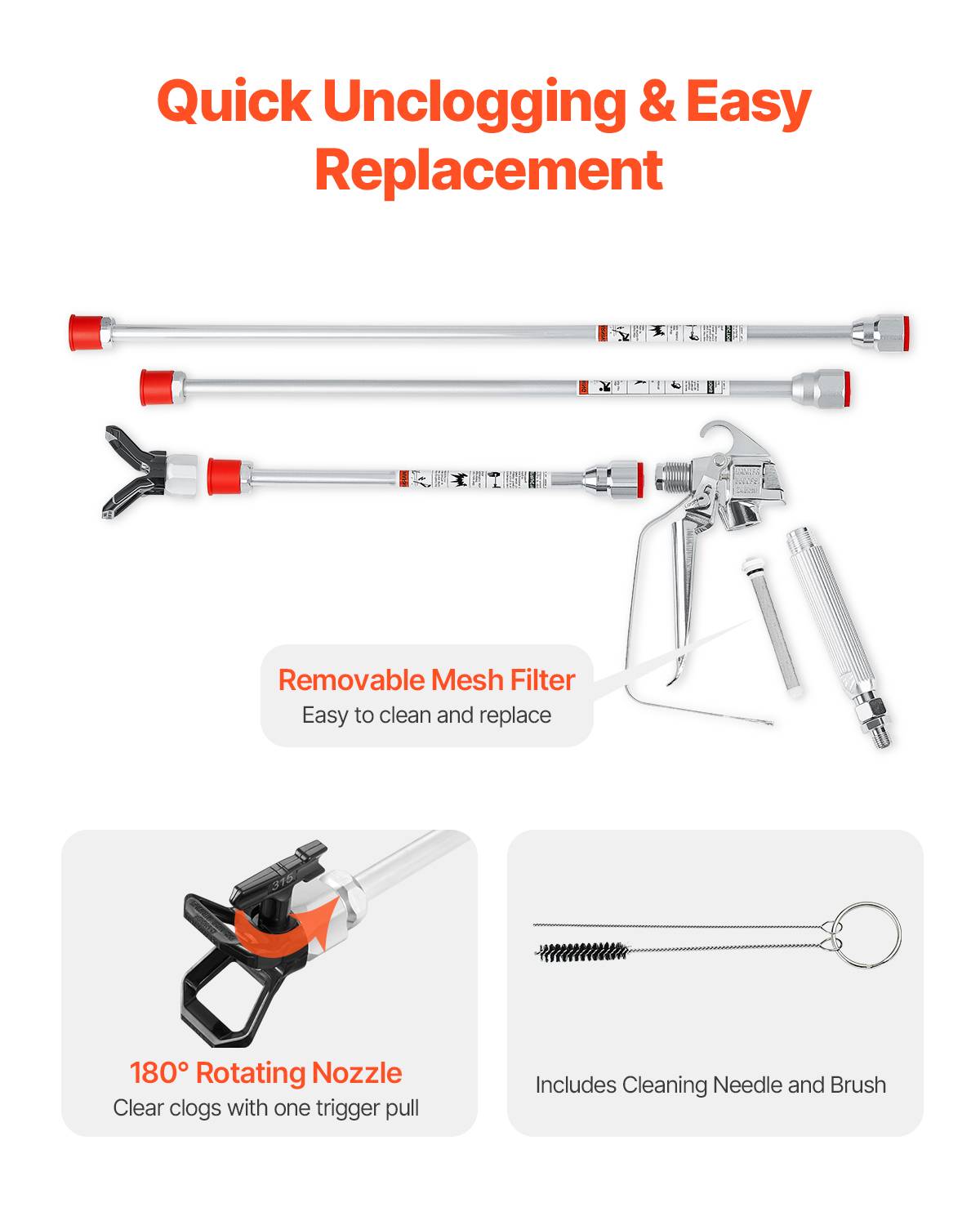 VEVOR Kit pistolet peinture sans air, 248 bar, 5 embouts, pivotant. Filtres, tuyau, tiges extension. - Image 5